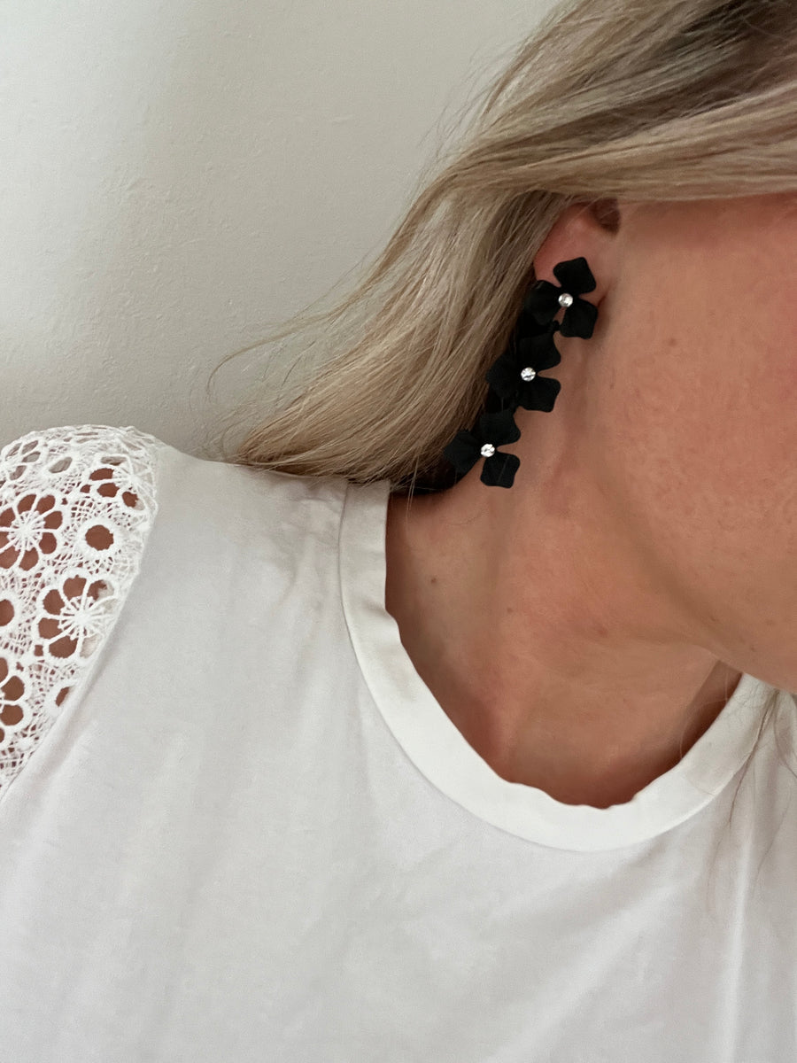 LES BOUCLES D'OREILLE BLACK FLOWER